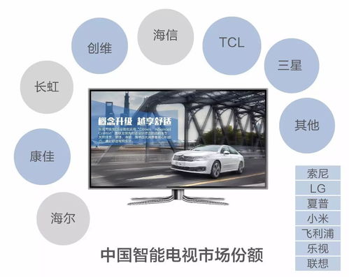 中國程序化廣告技術生態邁向成熟 新生態圖發布，AdTime穩居前列，新興技術研發成焦點