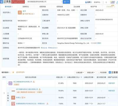 南都電源斥資1.5億元于揚州設立能源科技公司，布局新能源原動設備銷售